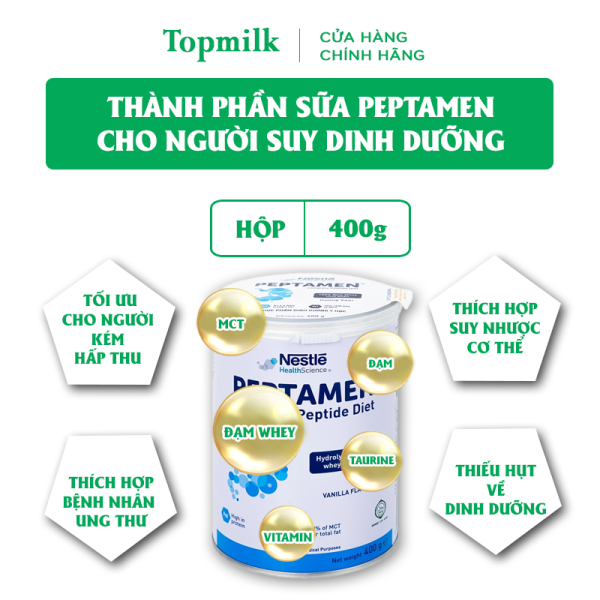 Sữa Peptamen cho người suy dinh dưỡng, kém hấp thu