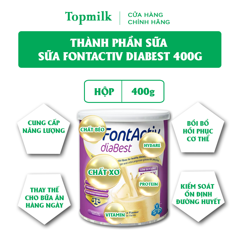 Thành phần Sữa FontActiv diabest