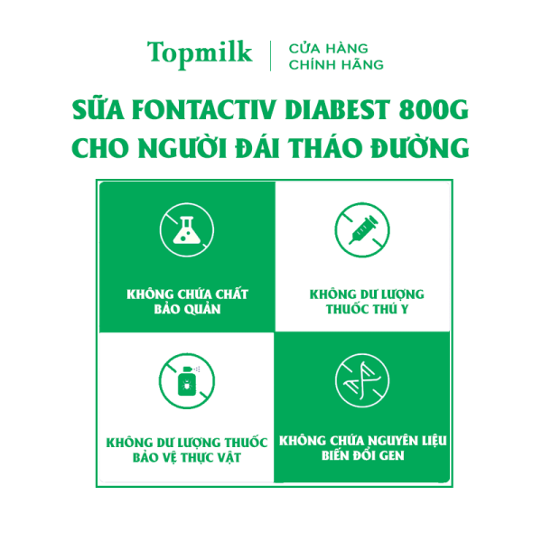 Sữa FontActiv diabest 800g cho người đái tháo đường