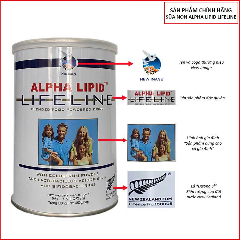 Phân biệt hàng chính hãng Sữa Non Alpha Lipid Lifeline