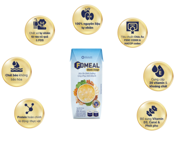 Fomeal Basic Soup
