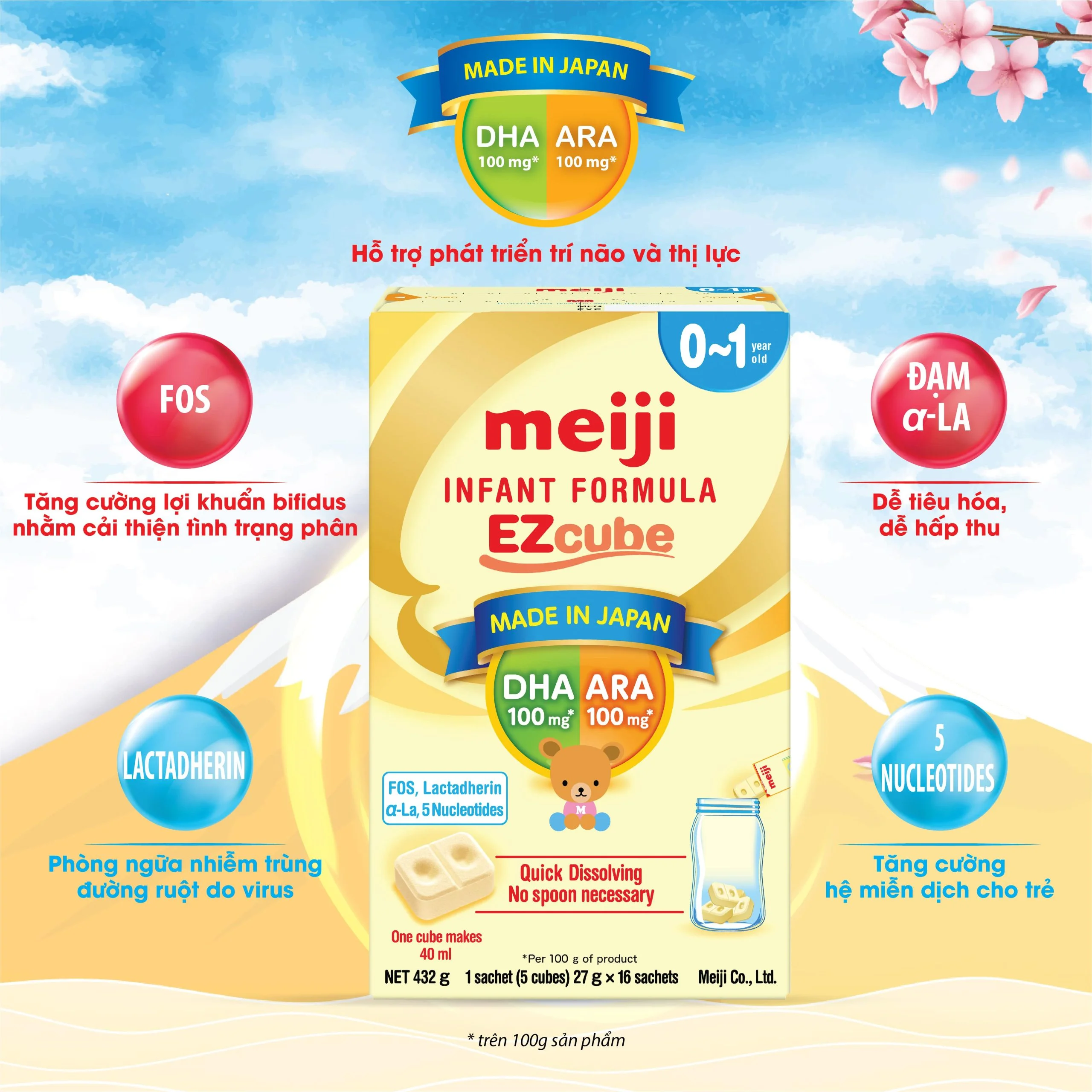 Sữa Meiji thanh có tốt không