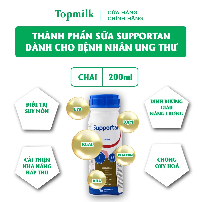 Sữa Supportan: Dinh Dưỡng Y Học Đặc Biệt Cho Bệnh Nhân Ung Thư